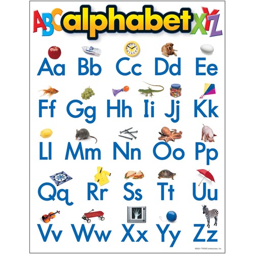 Learning Charts
