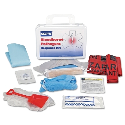 First Aid Safety