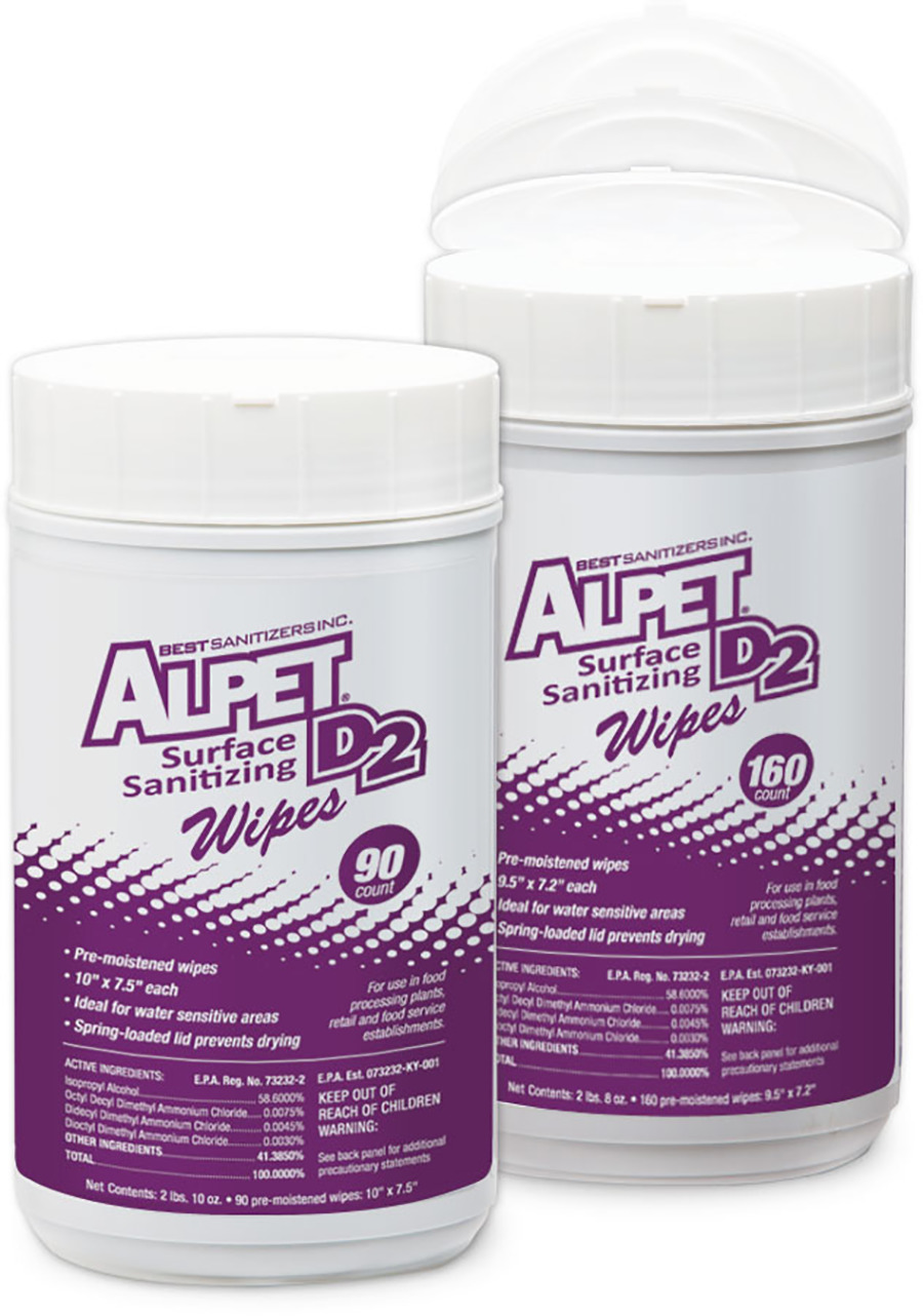 Best Sanitizers  Wiping Systems