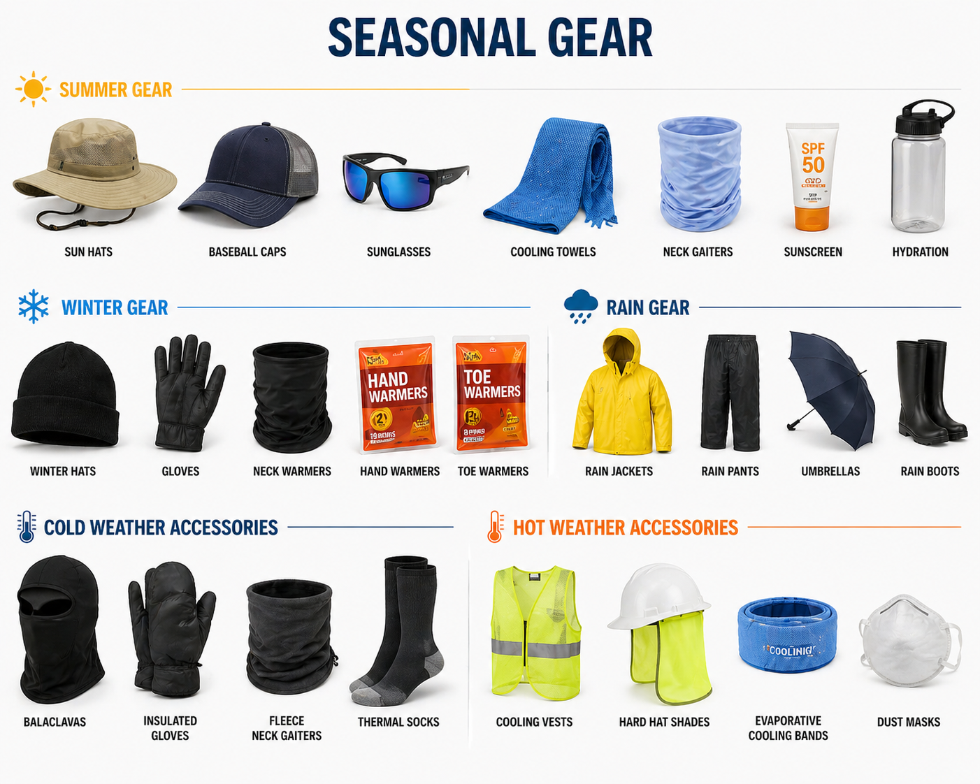 Seasonal Safety Gear