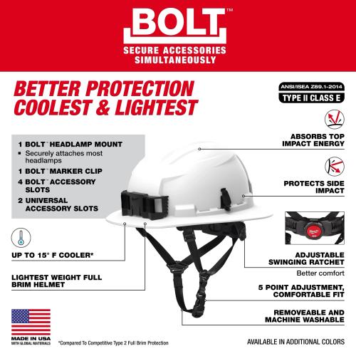 BOLT™ White Full Brim Helmet – Type II - 48-73-1651