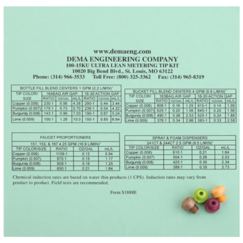 DEMA - Metering Tip Kit (Ultra Lean)