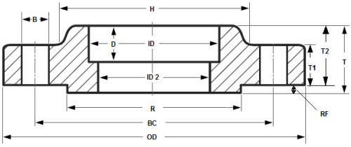 304 Socket Weld Flange