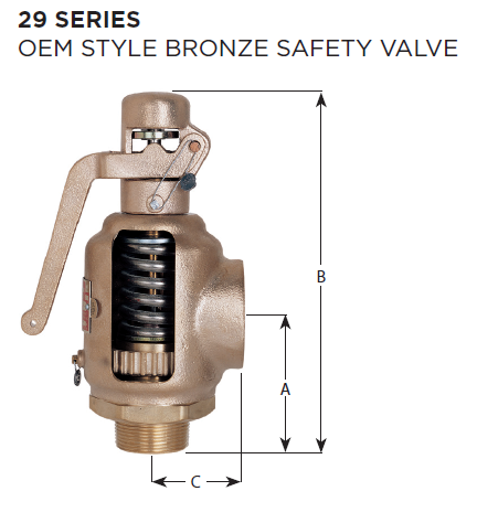 Apollo Series 29 Relief Valve