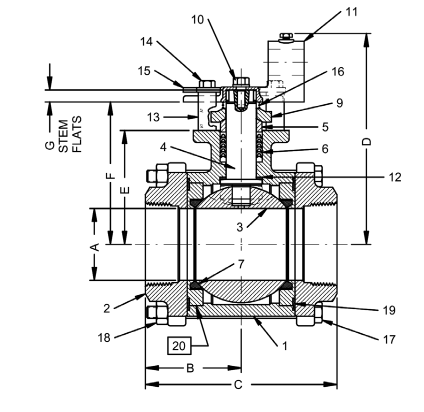 Apollo Series 86R-100 Ball Valve