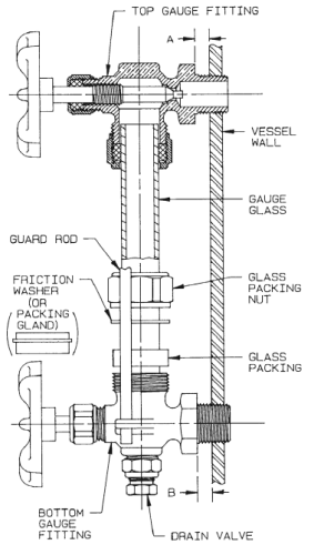 Apollo Series Water Level Gauge Repair Parts