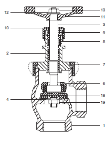 Stockham Series B-222T Angle Globe Valves