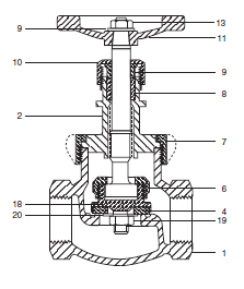 Stockham Series B-22T Globe Valves