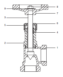 Stockham Series B-264 Angle Needle Valves