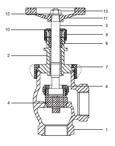Stockham Series B-226K Angle Globe Valves