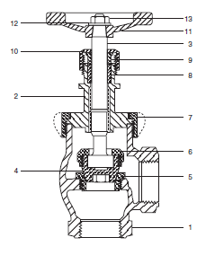 Stockham Series B-274 Angle Globe Valves
