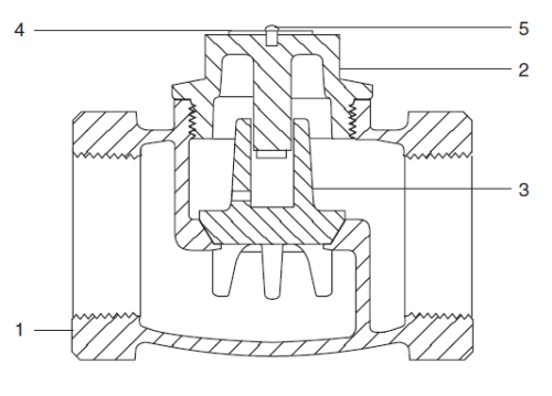 Stockham Series B-316 Lift Check Valves