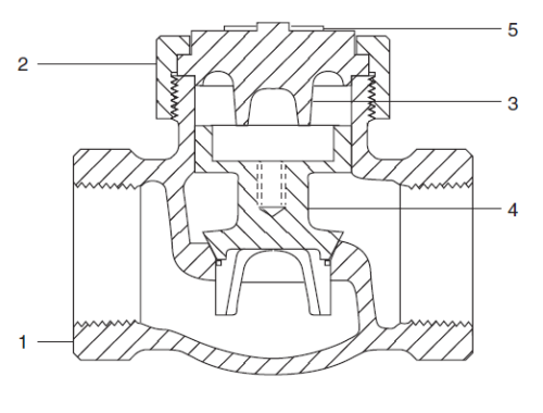Stockham Series B-367 Lift Check Valves