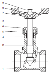 Stockham Series B-64 Globe Needle Valves
