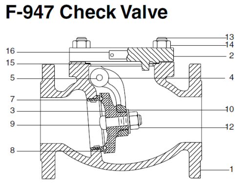 Stockham Series F-947 Swing Check Valves