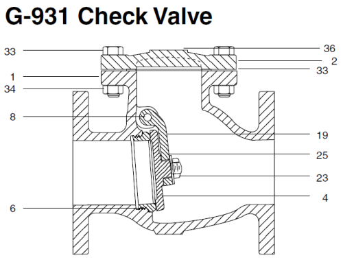 Stockham Series G-931 Swing Check Valves
