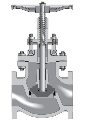 Stockham Series 15-GPF-U Globe Valves