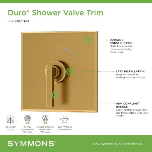 SYMMONS-3600-TRM