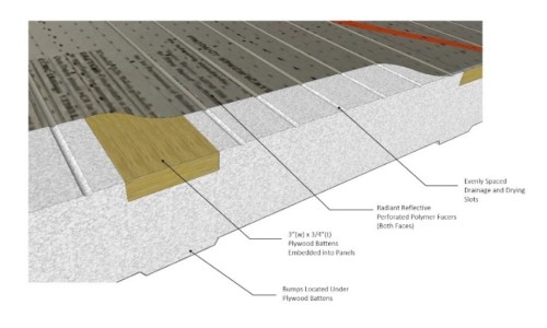 S-DRY-2X4X8