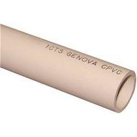1" CPVC PIPE BY THE FOOT