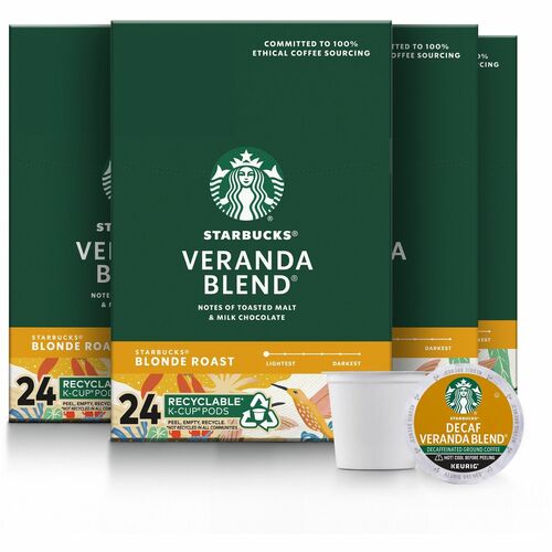 Coffee & Coffee Supplies