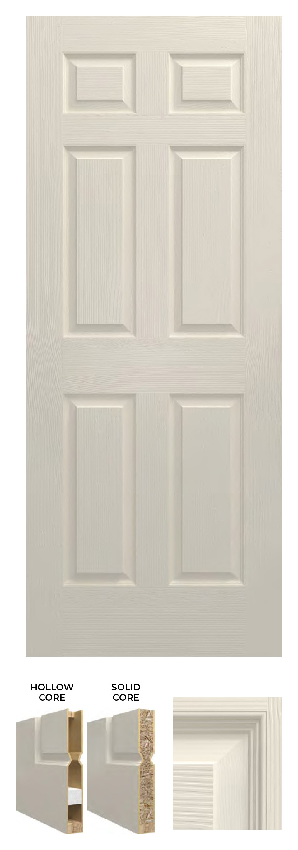 6 Panel Raised Cove and Bead - Colonist Textured