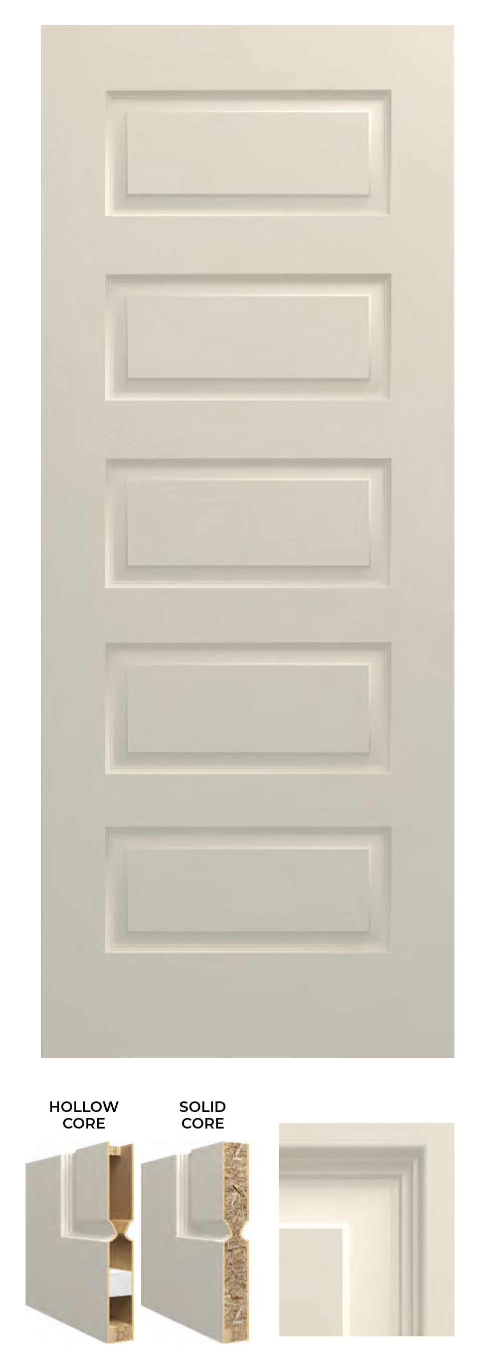 5 Panel Raised Cove and Bead - Rockport