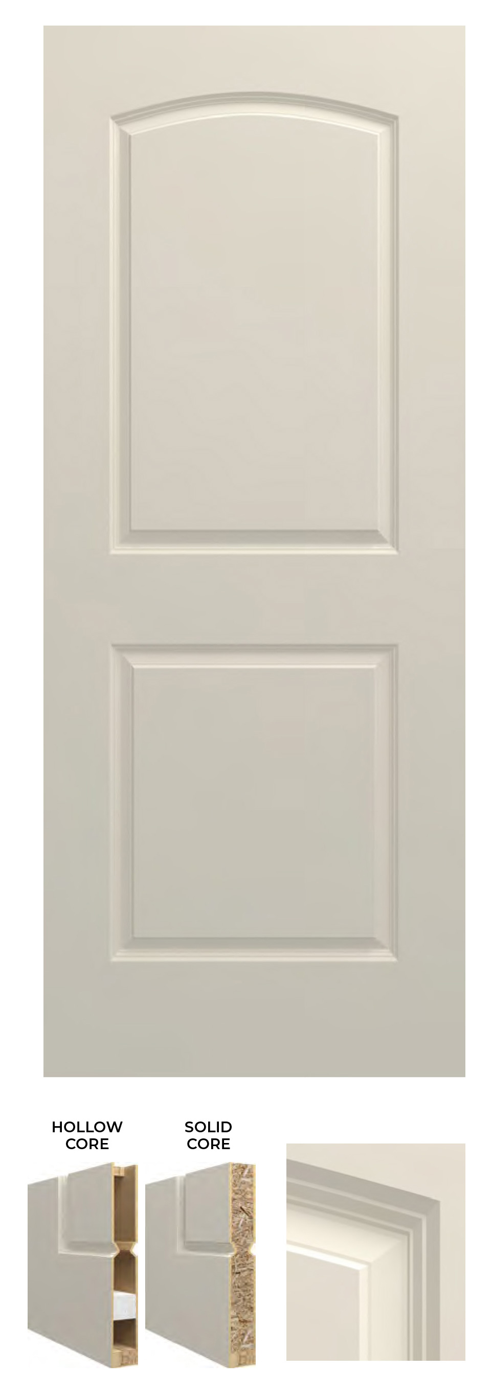 2 Panel Arched Raised Cove and Bead - Caiman