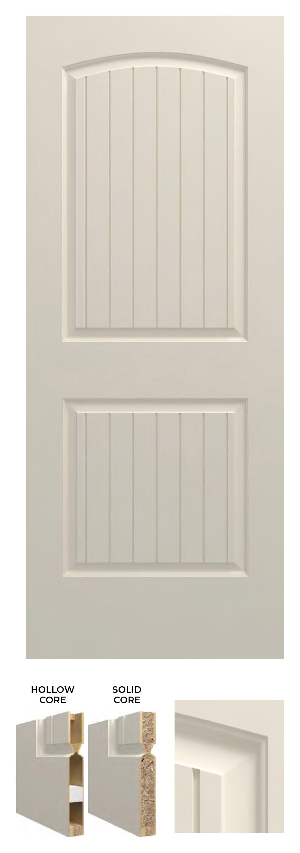 2 Panel Arched Raised Beadboard Ovolo - Santa Fe