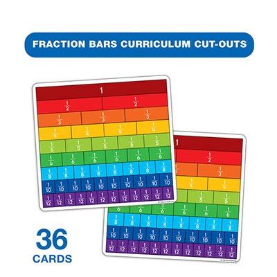 Fraction Bars Curriculum Cutouts Grade K-5 - 36/Pack