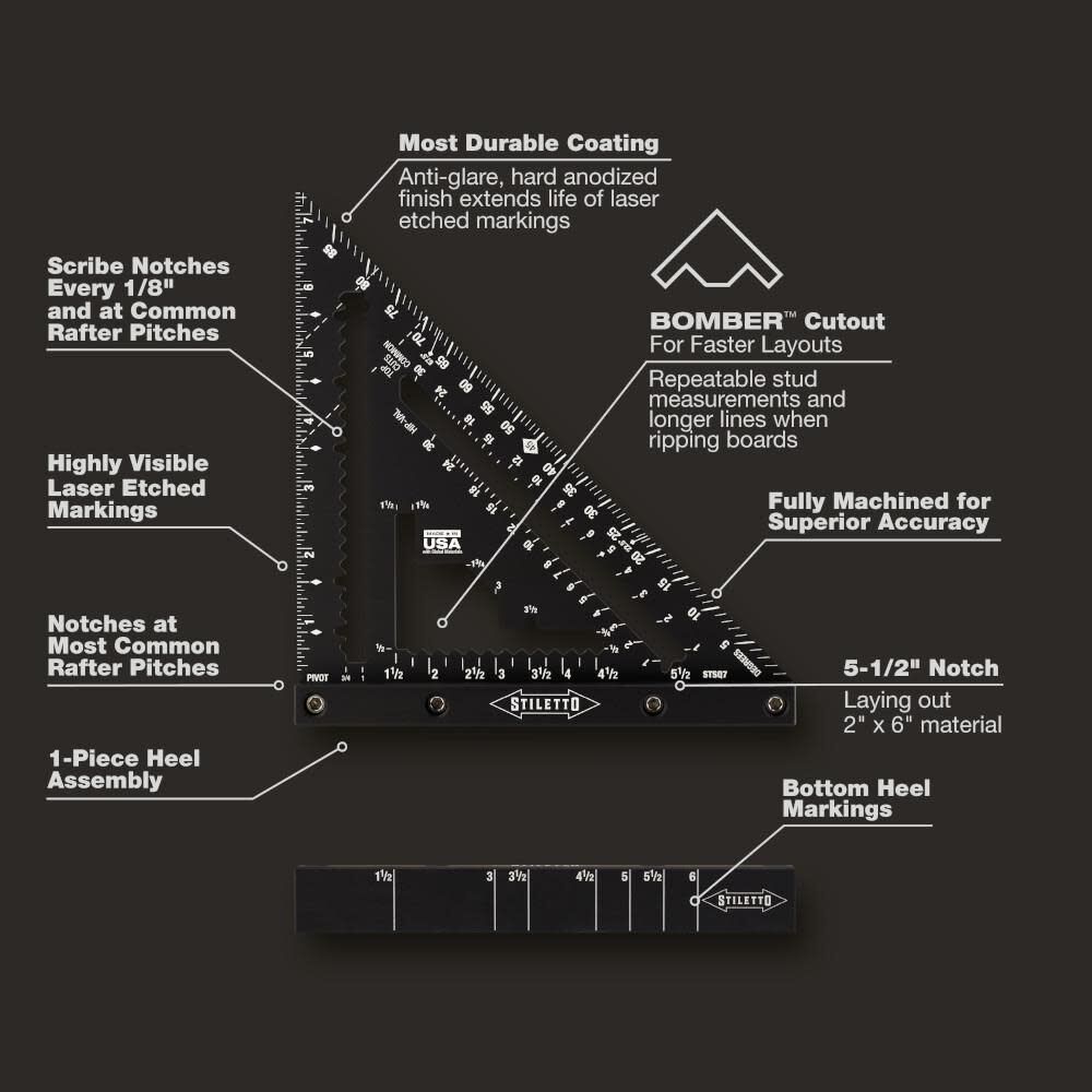 stsq7 carpenter square