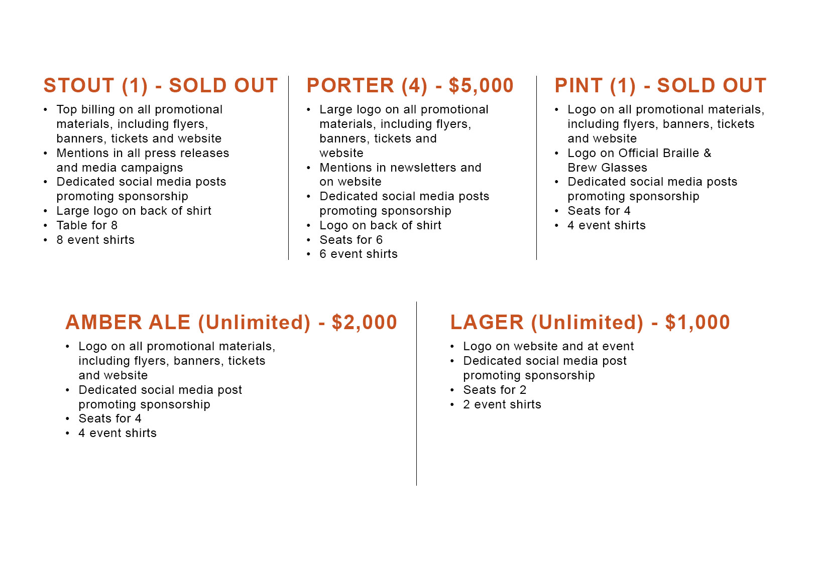 table_sponsorships
