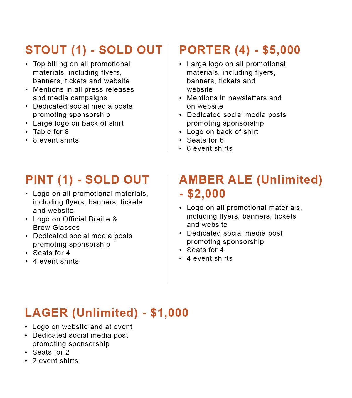 table_sponsorships