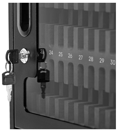 Freestanding CellGuard