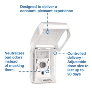 Constant Air Freshener Dispenser, White