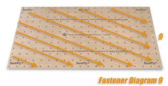 SurePly 1/4 in. x 4 ft. x 8 ft. Plywood Underlayment