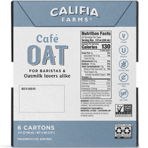 Nutrition data from packaging