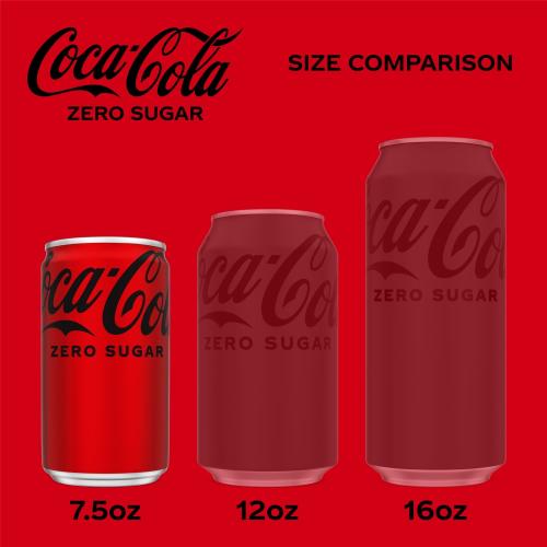 SPCCOKEZEROMINI