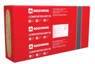 ROXUL COMFORTBOARD 80 4X8X1.5 R6