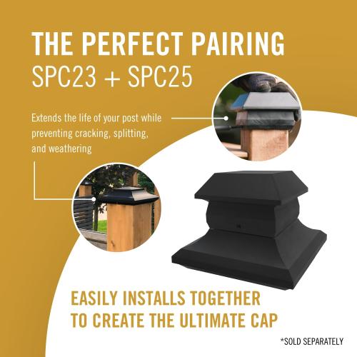 SPC23