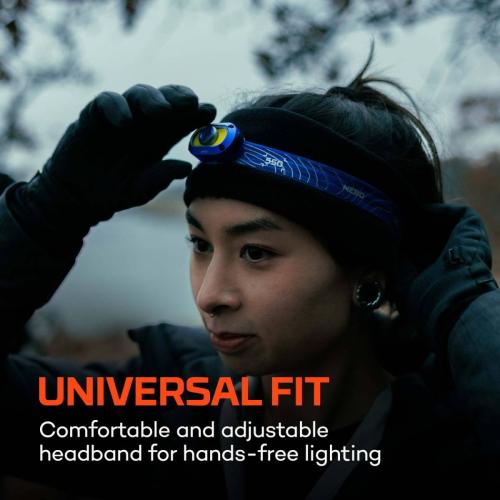 Mycro 550+ Headlamp & Cap Light, 500 Lumens, Gray Alt #3