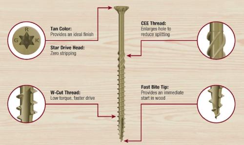 Deck Elite Screw Parts G20903 View #5