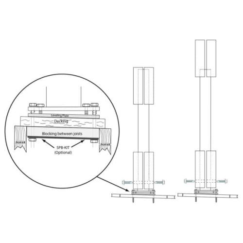 4-in x 4-in x 37-in Patriot Steel Post Mount View #5