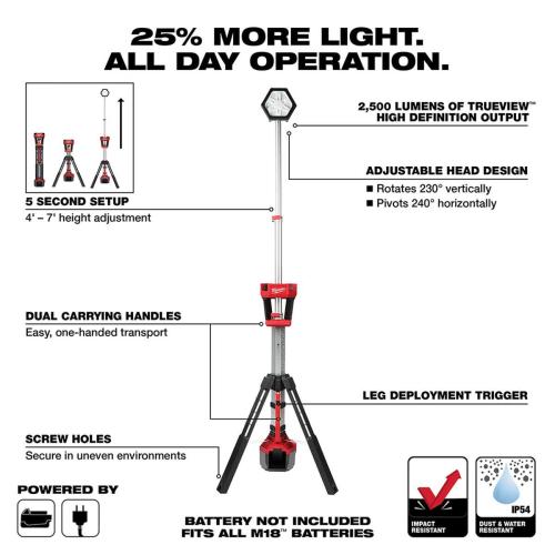 M18 Rocket Led Tower Light Alt #1