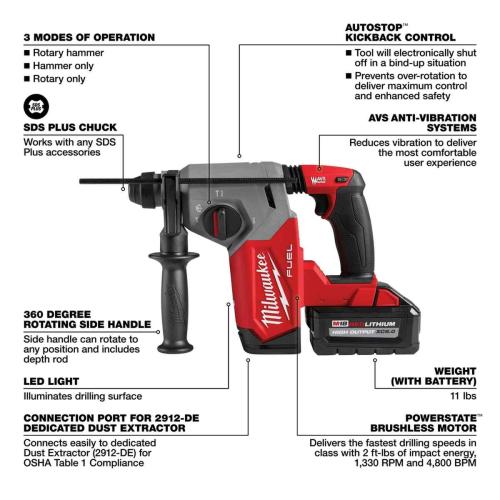 M18 Fuel 1" Sds + Rotary Hammer Alt #2