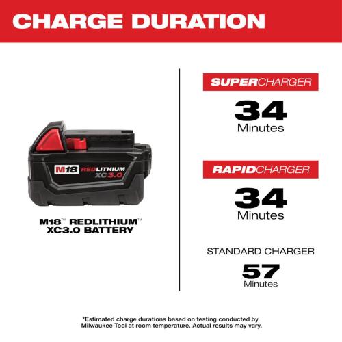 M18 Redlithium Battery Xc 2Pk ALt #1