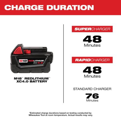 M18 Battery Xc4.0 Red Lithium Alt #2