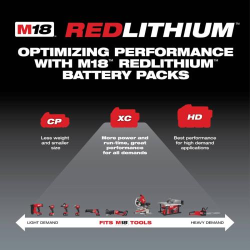 M18 RED LITHIUM 5.0AH BATTERY PK Alt #2