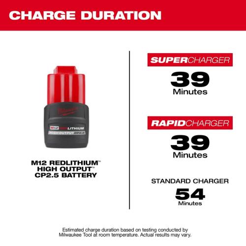 M12 Cp2.5 Battery Alt #4
