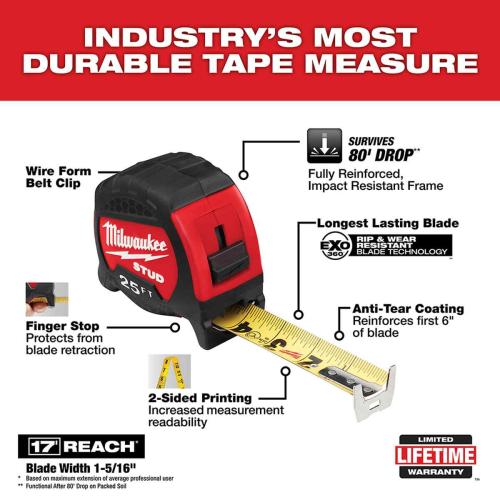 MIL 25' STUD TAPE 14' SO Alt #2